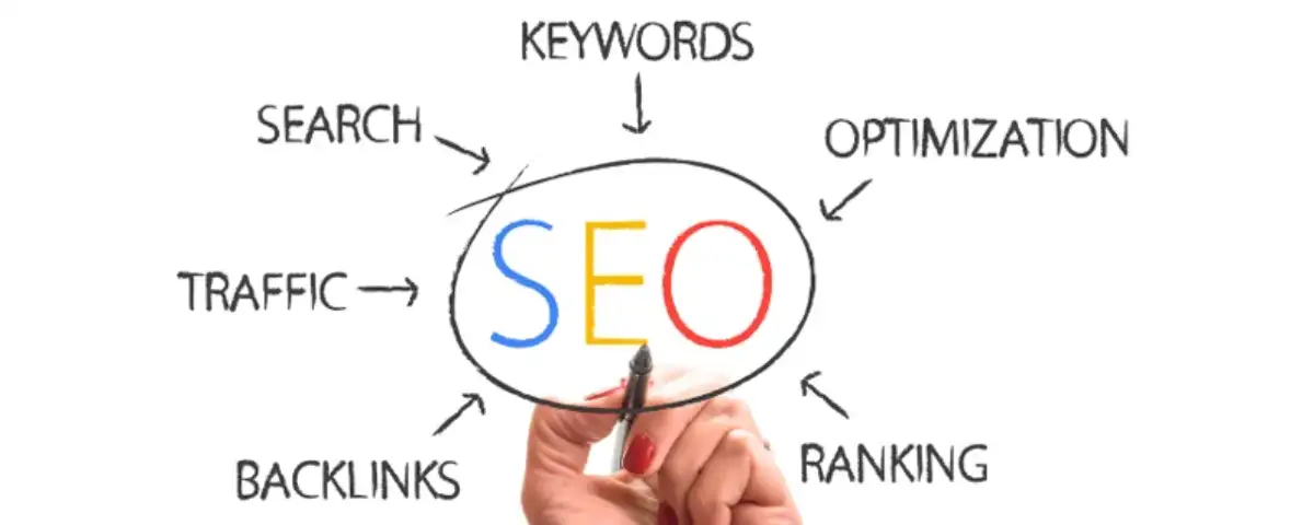 Suchmaschinenoptimierung und Webdesign