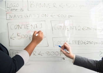 Business Webdesign - FastglobeIT